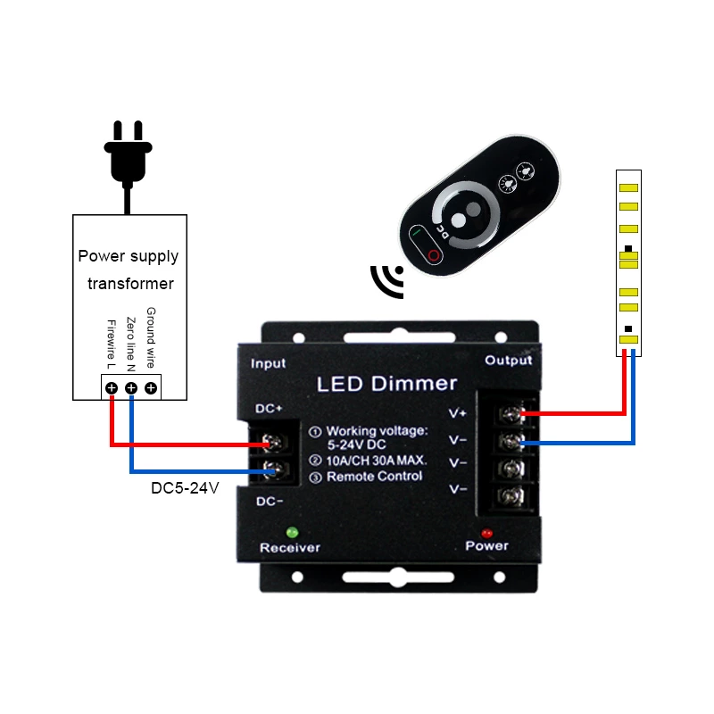 Wireless Touch  Monochrome Controller