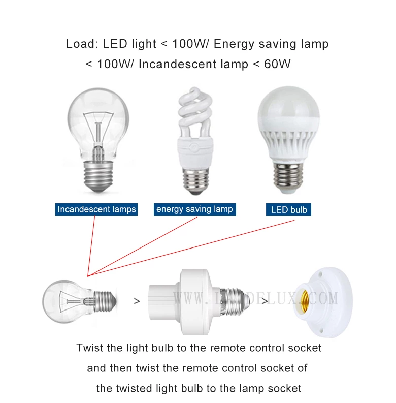 Wireless E27 Lamp Holder Switch