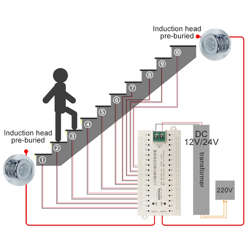 Led Stair Light Controller