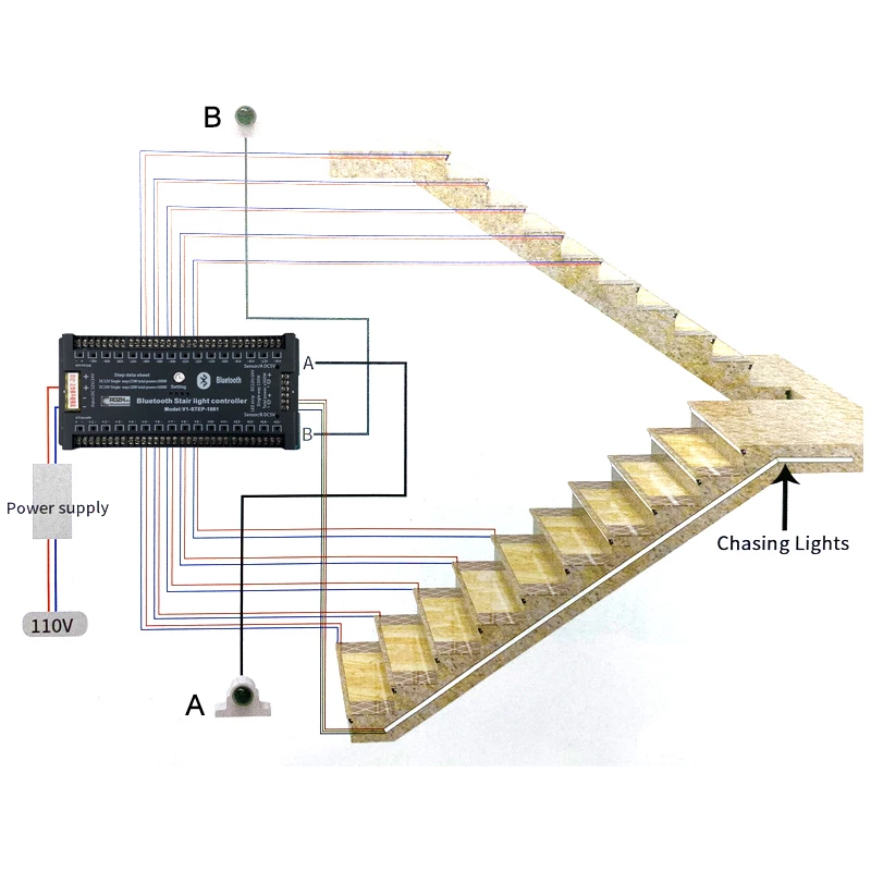 PIR Bluetooth Stair Light Controller