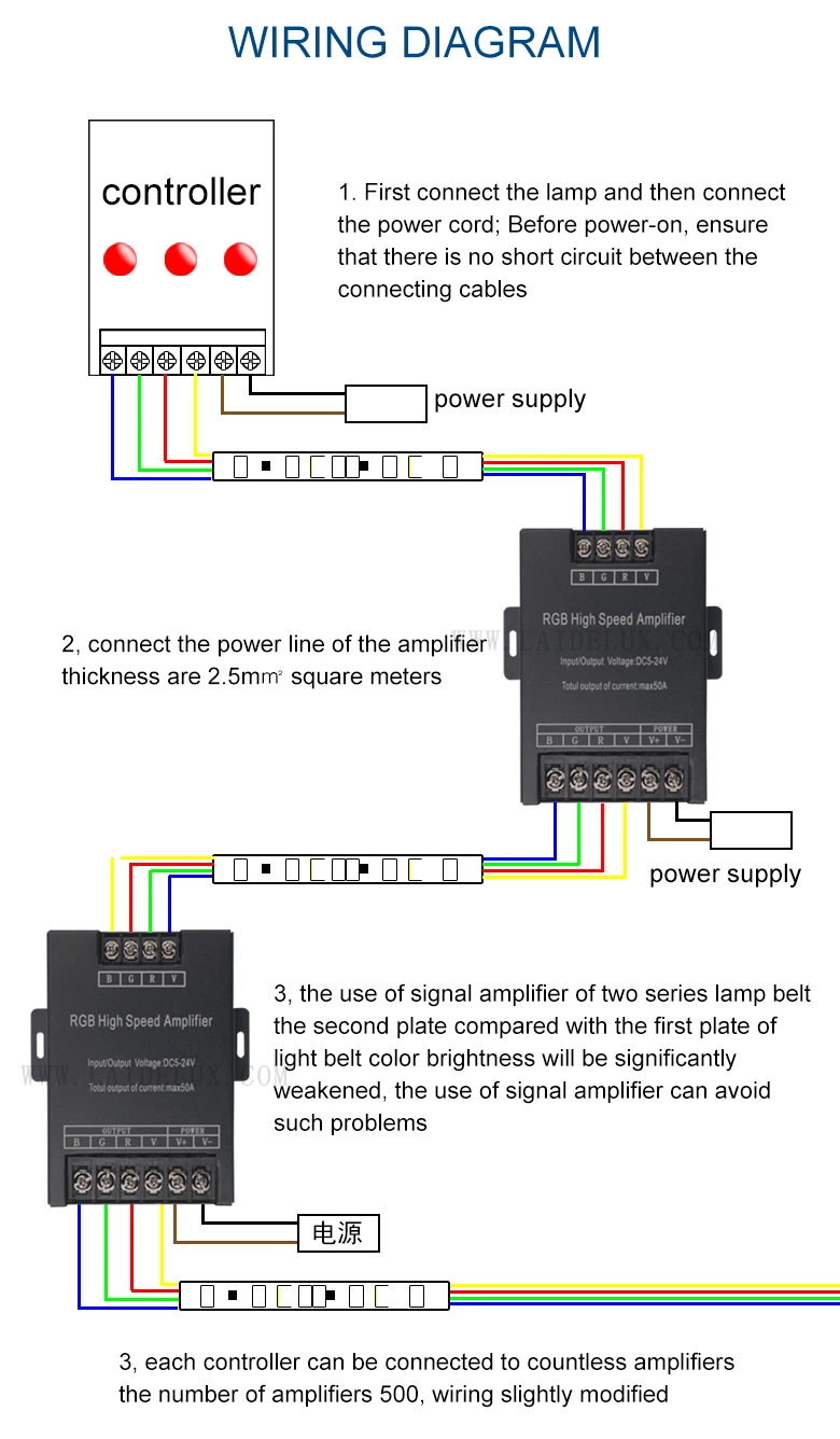 Led Signal Amplifier