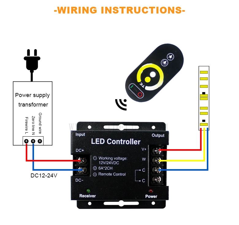 Dual Color  Temperature Controller