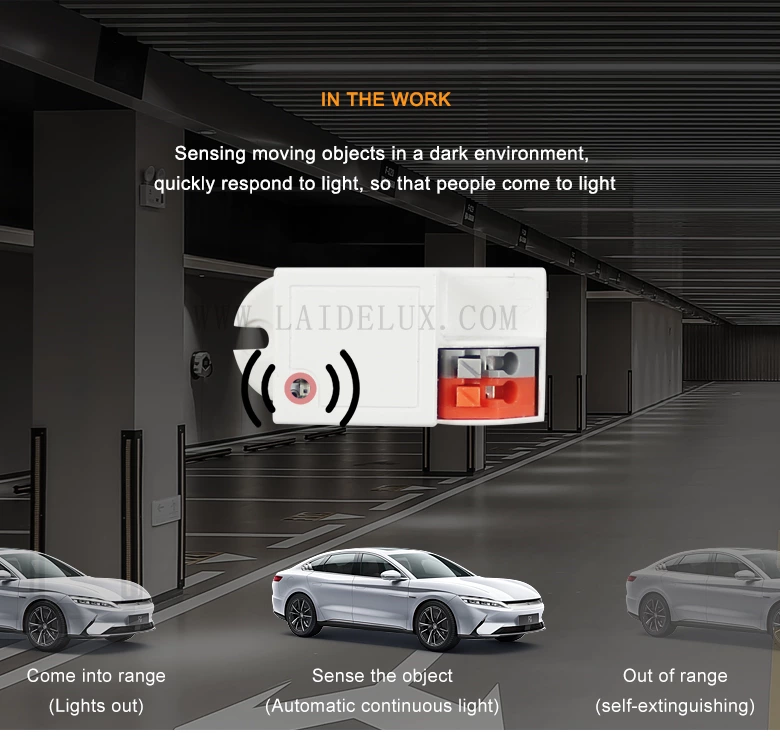 5.8g Radar Induction Module