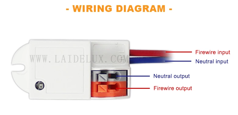 5.8g Radar Induction Module