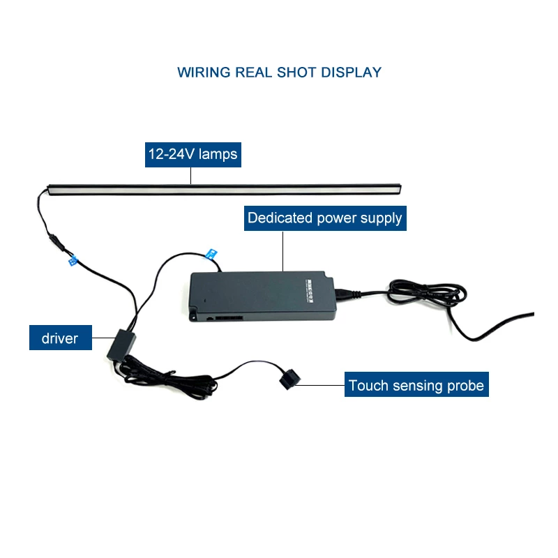 Touch-sensitive Switch(feifan)