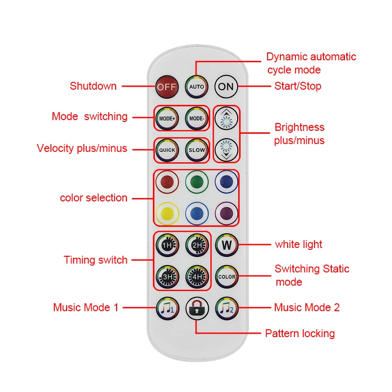 24 keys RGB Dimming Controller