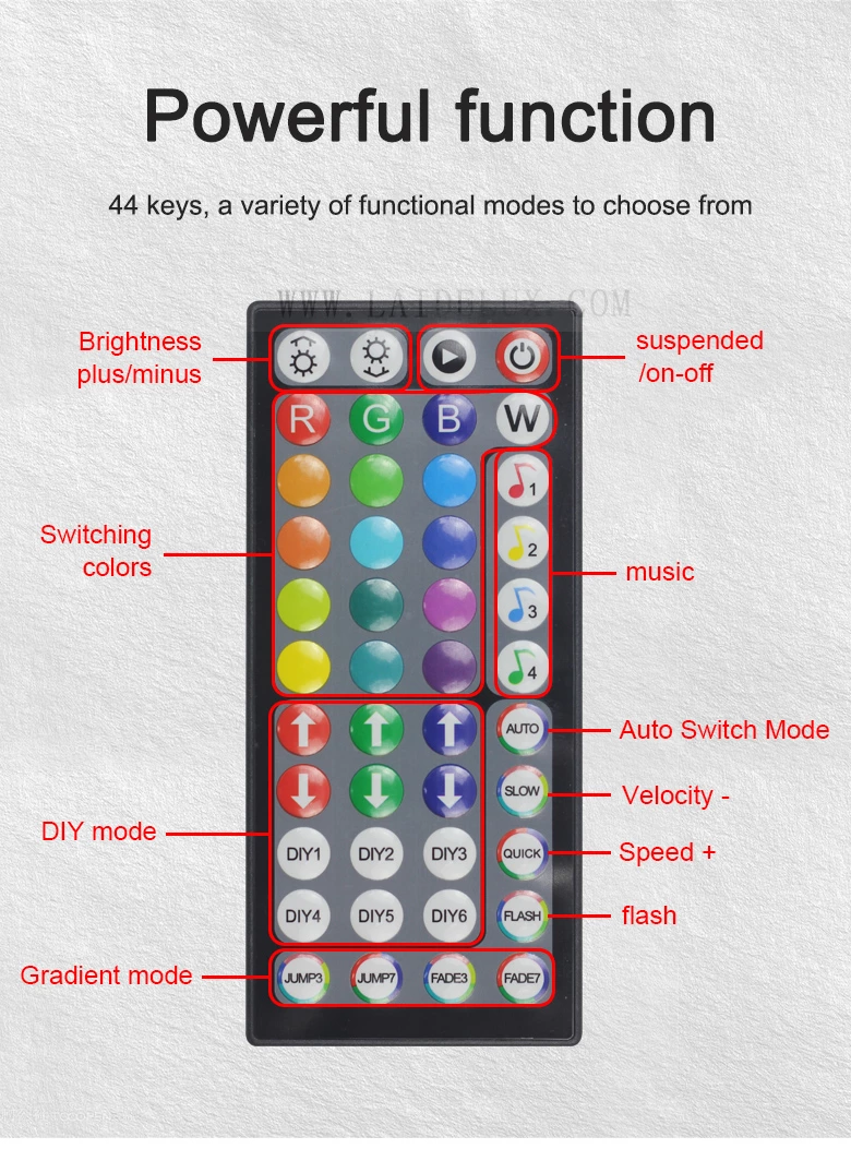 44 key Wireless IR Remote Controller