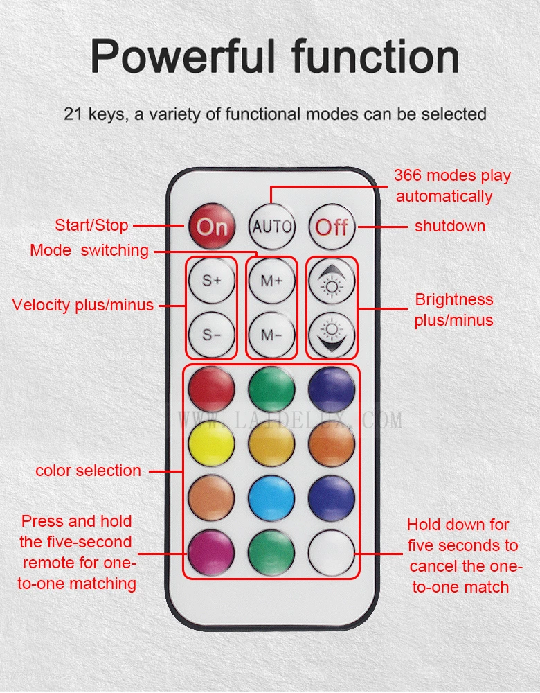 21 keys RGB Dimming Controller