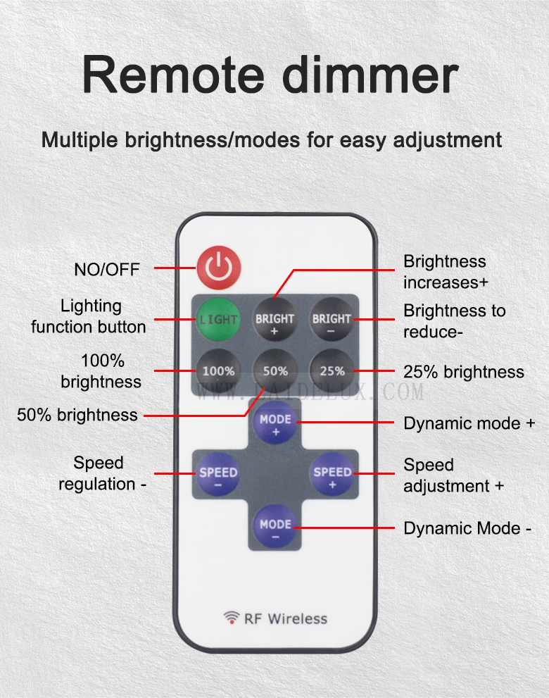 11 Keys Wireless Mini Rf Remote Control