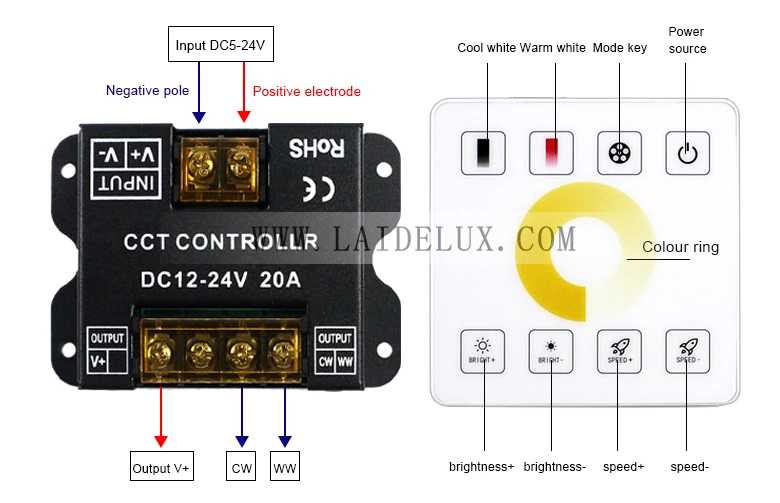 Wireless Panel Dual  Color Controller