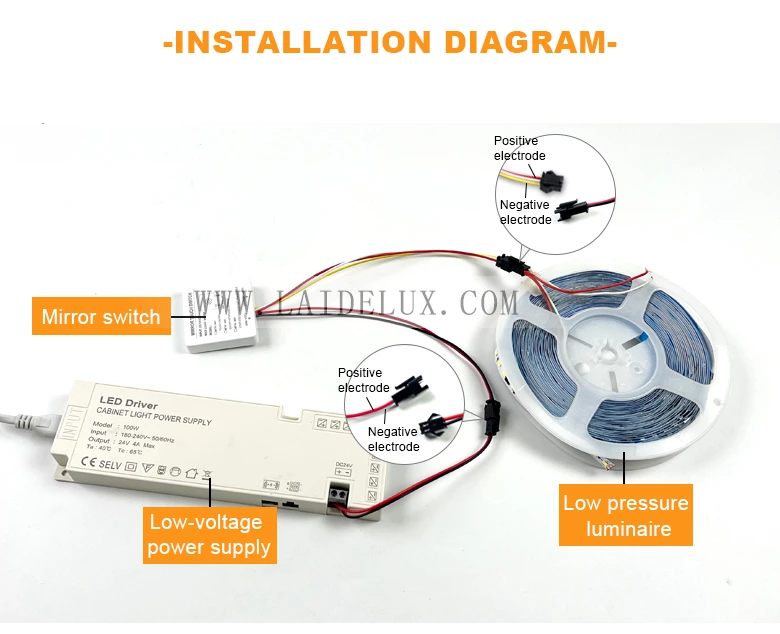 Three Color Single Control  Mirror Touch Switch