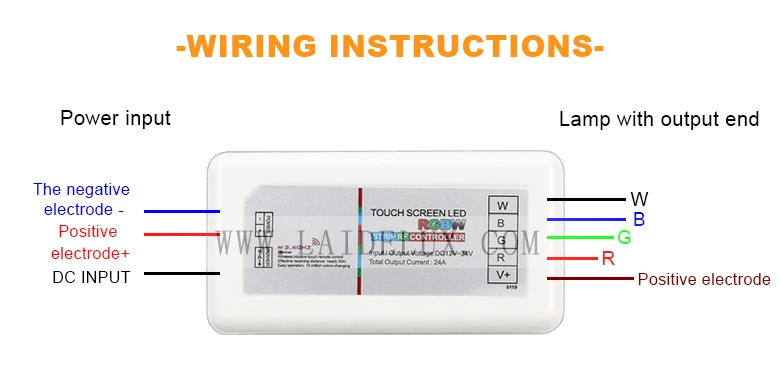 Rgbw Touch  Dimming Controller