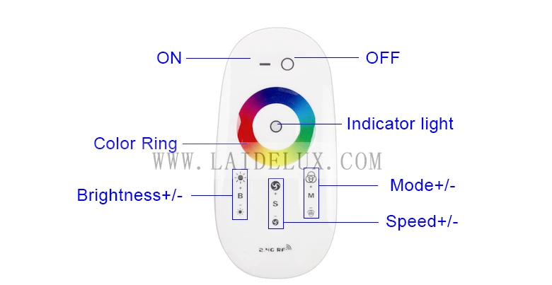 Rgbw Touch  Dimming Controller