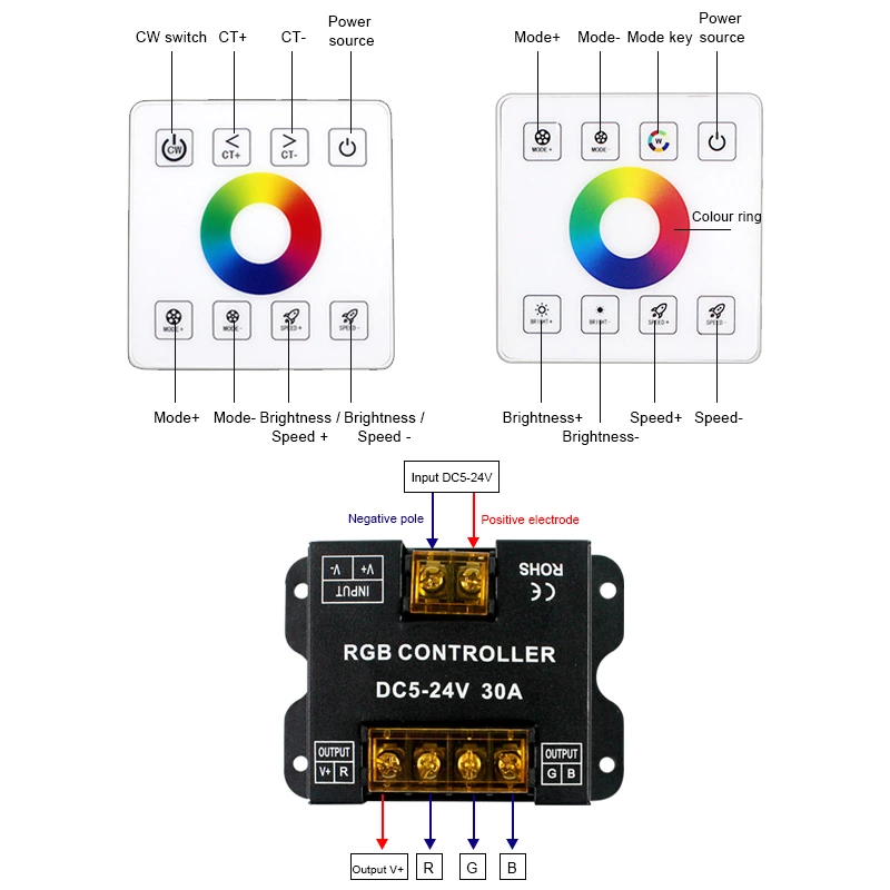 Wireless Panel Rgb Controller