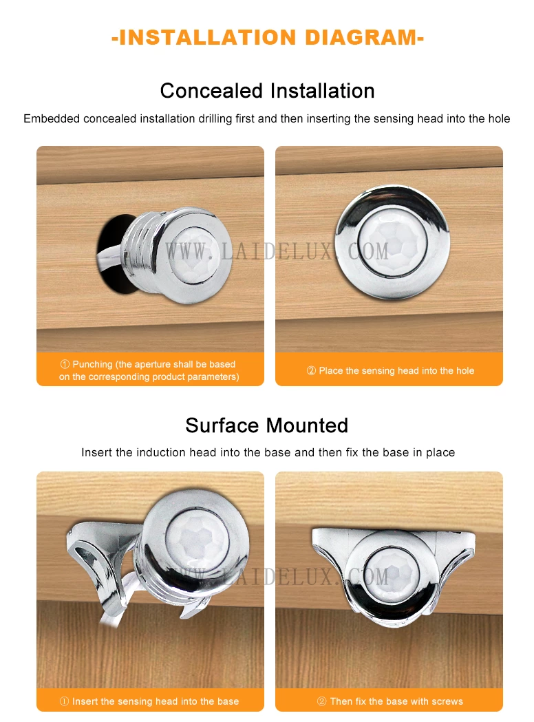 AC220V Human Body Sensor Switch（Detachable ）