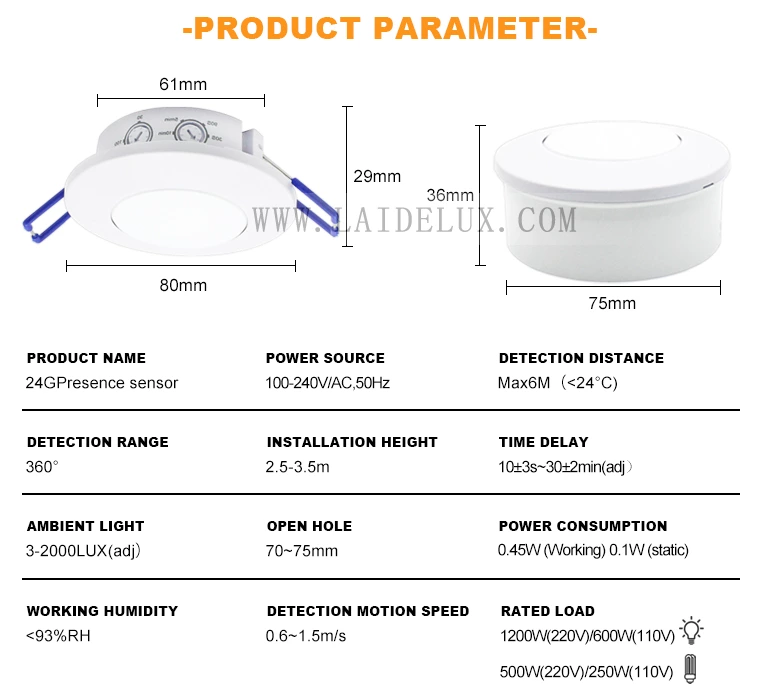24GHz Ceiling Mounted Presence Occupancy Sensor