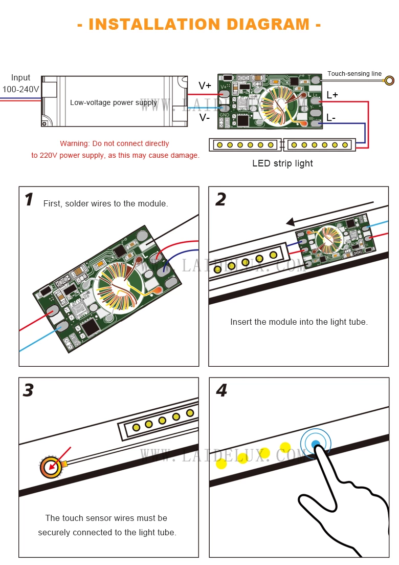 Built-in Single Color Touch Sensing Module
