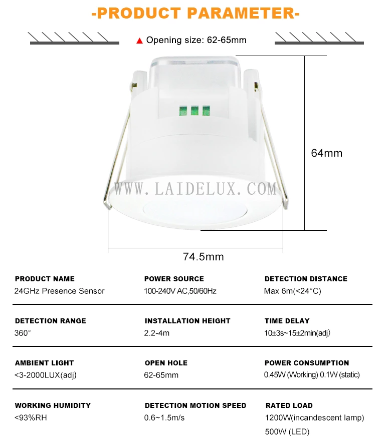 24GHz Presence Occupancy Sensor