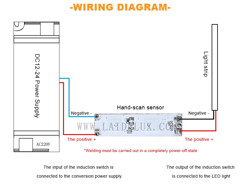 Built-in Hand Sweep Induction Switch