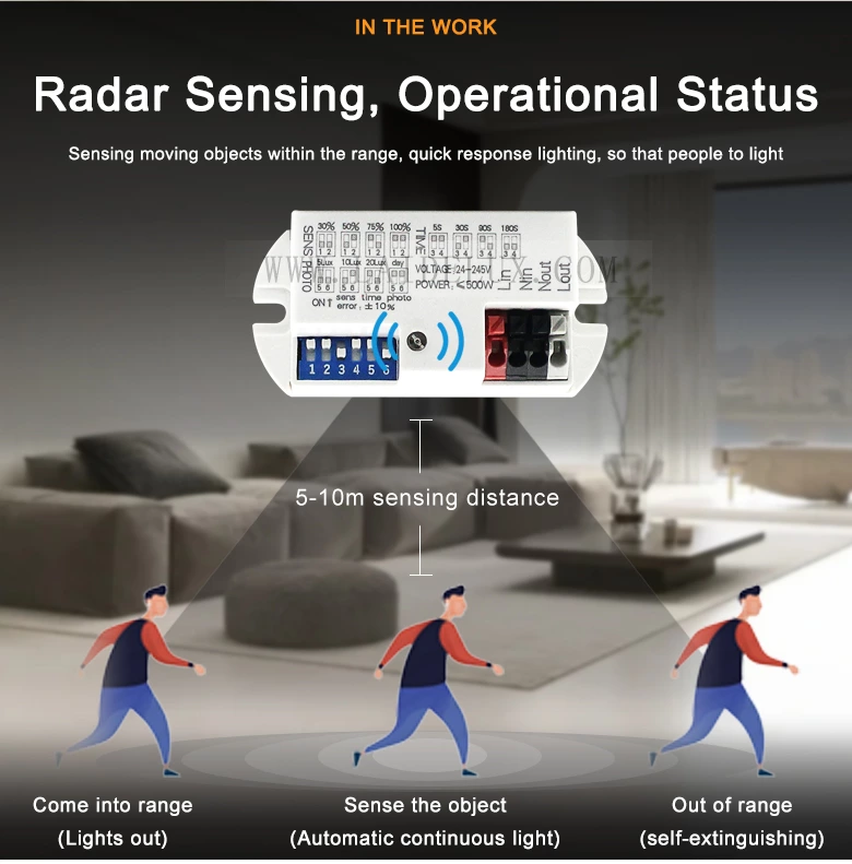 5.8 GHz Microwave Radar Motion Sensor Module