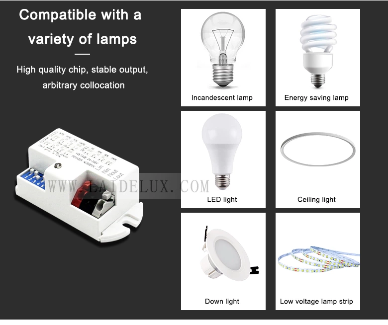 5.8 GHz Microwave Radar Motion Sensor Module