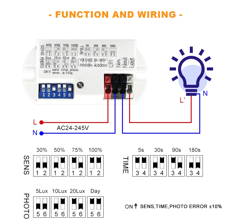 5.8 GHz Microwave Radar Motion Sensor Module