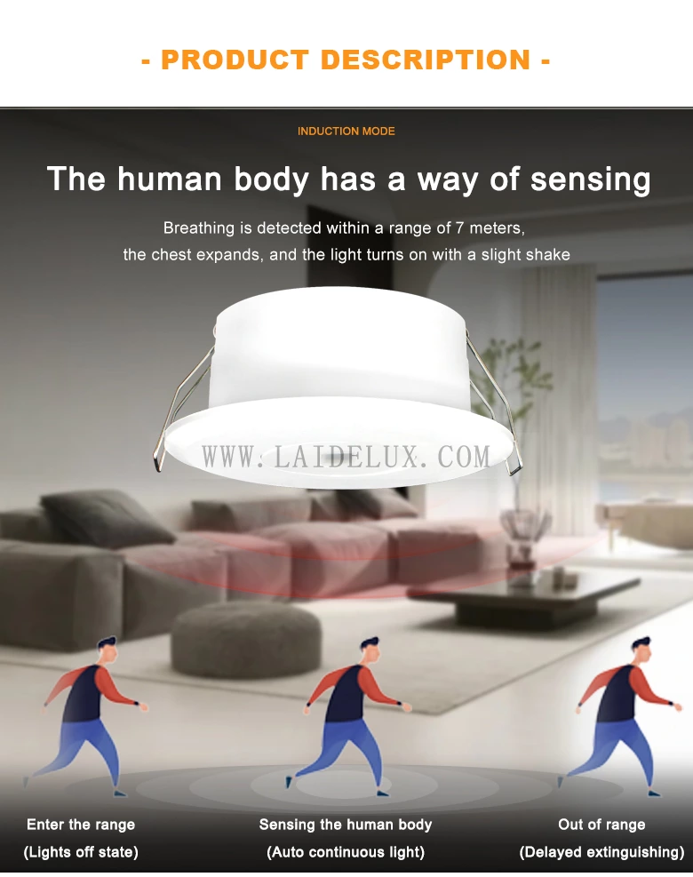 24G Radar Sensor Presence Detection