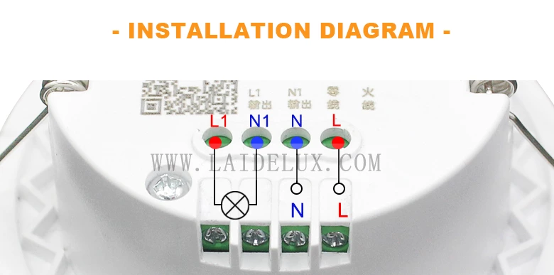 24G Radar Sensor Presence Detection