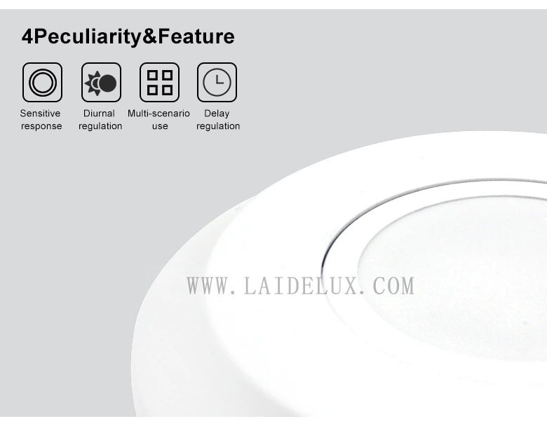 Ultra Slim Human Occupancy Presence Sensor