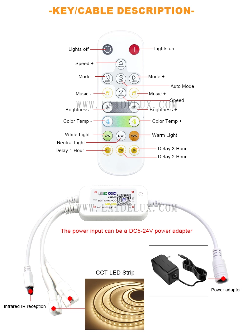 Infrared Two-Color Flowing Water Controller