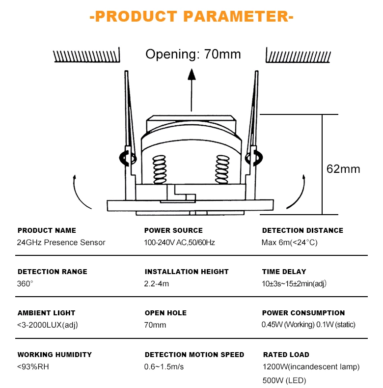 24GHz Human Presence Switch