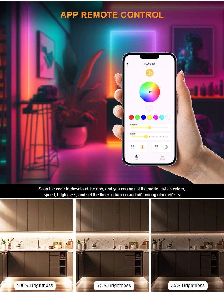 RGB RF Wireless Full Touch Panel Dimmer