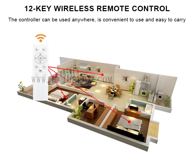 Wireless double color water flow controller
