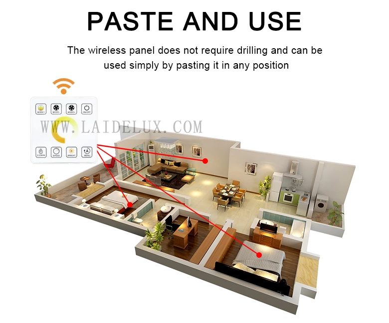 Wireless panel CCT flow controller