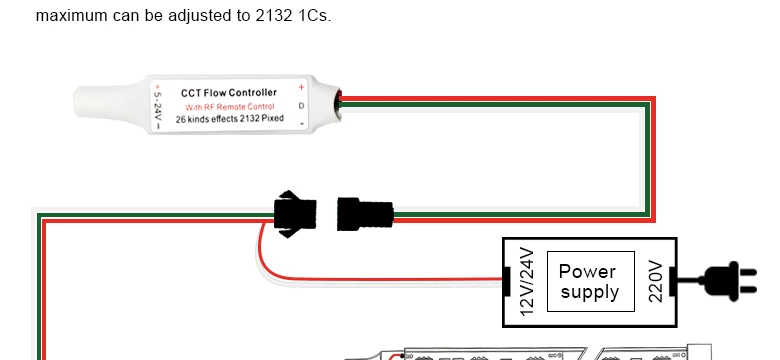 Wireless panel CCT flow controller
