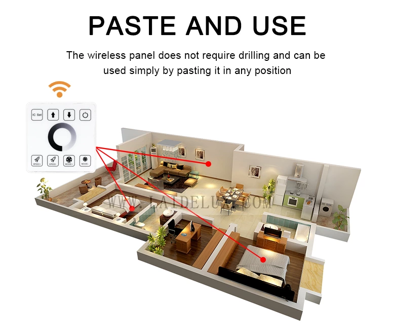 Wireless panel Ssingle color flow controller