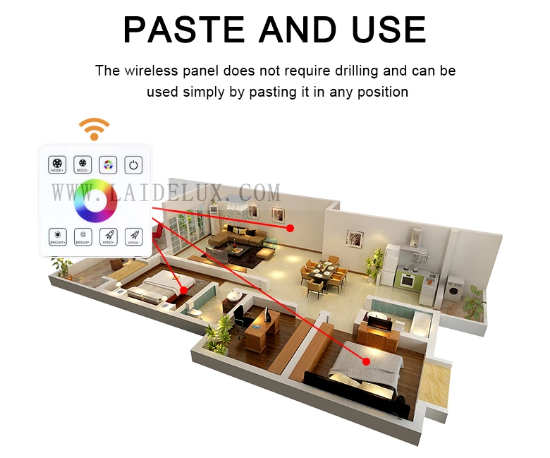 Wireless panel RGB water flow controller