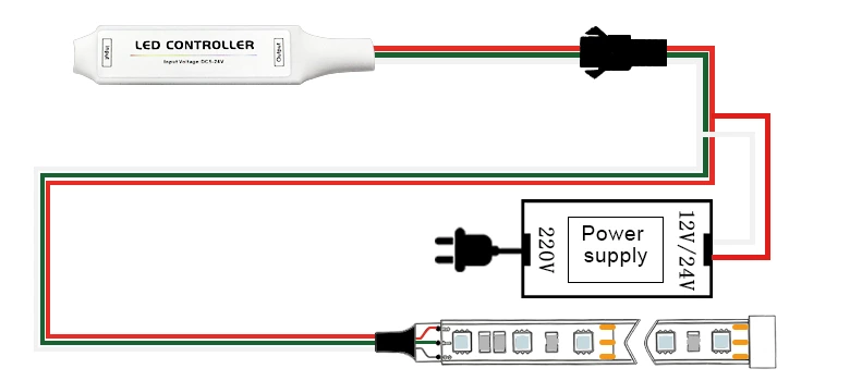 Wireless panel RGB water flow controller