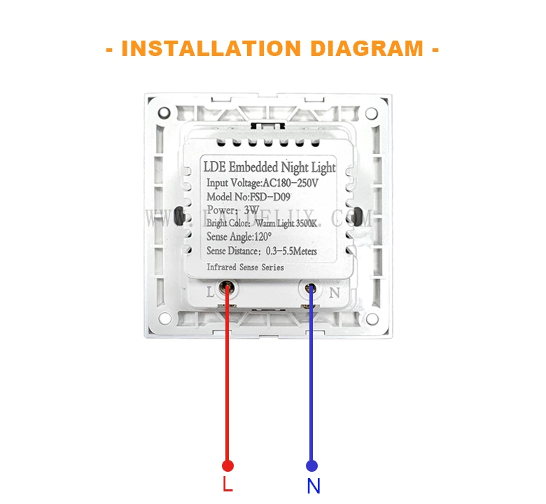 PIR Infrared Motion Sensor Stair Light（D09）