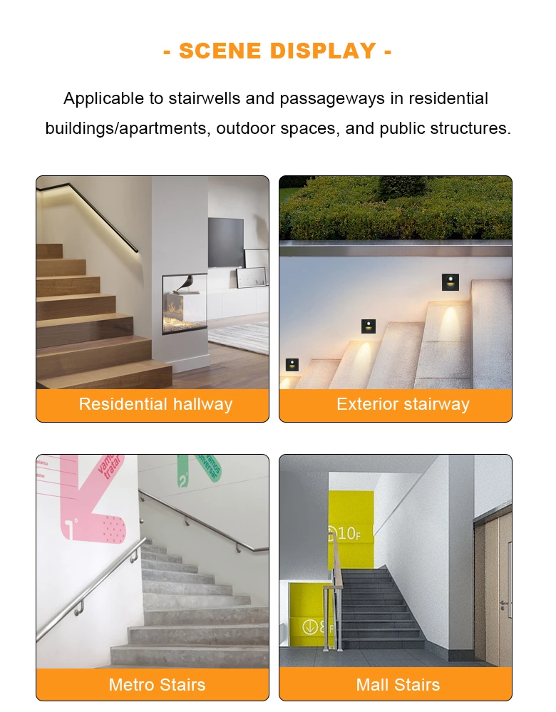 PIR Infrared Motion Sensor Stair Light（D09）