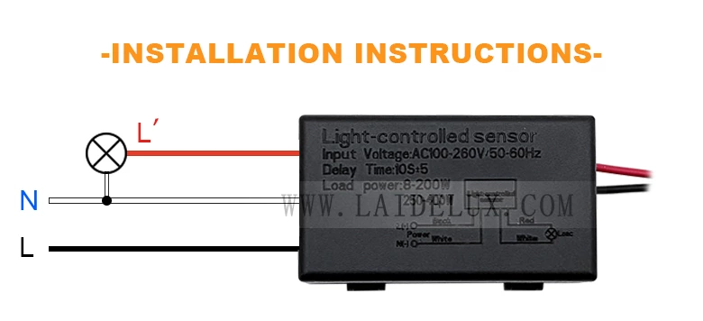 Small Probe Optical Control Switch