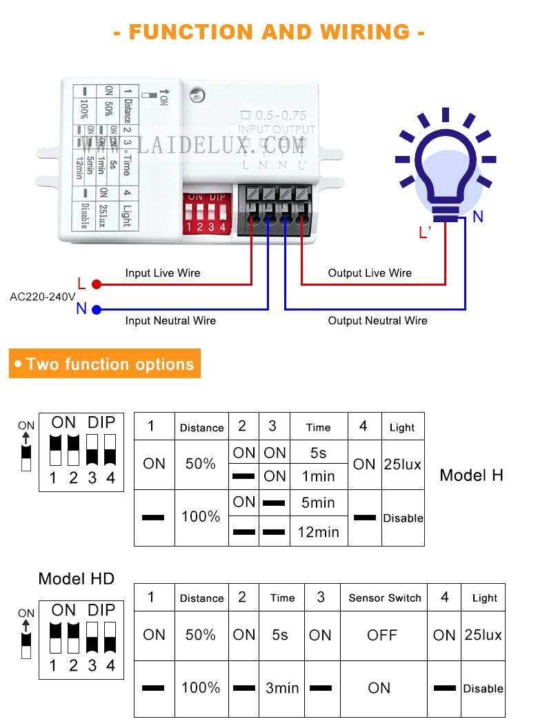 5.8GHz Microwave Radar Sensor DIP Switch