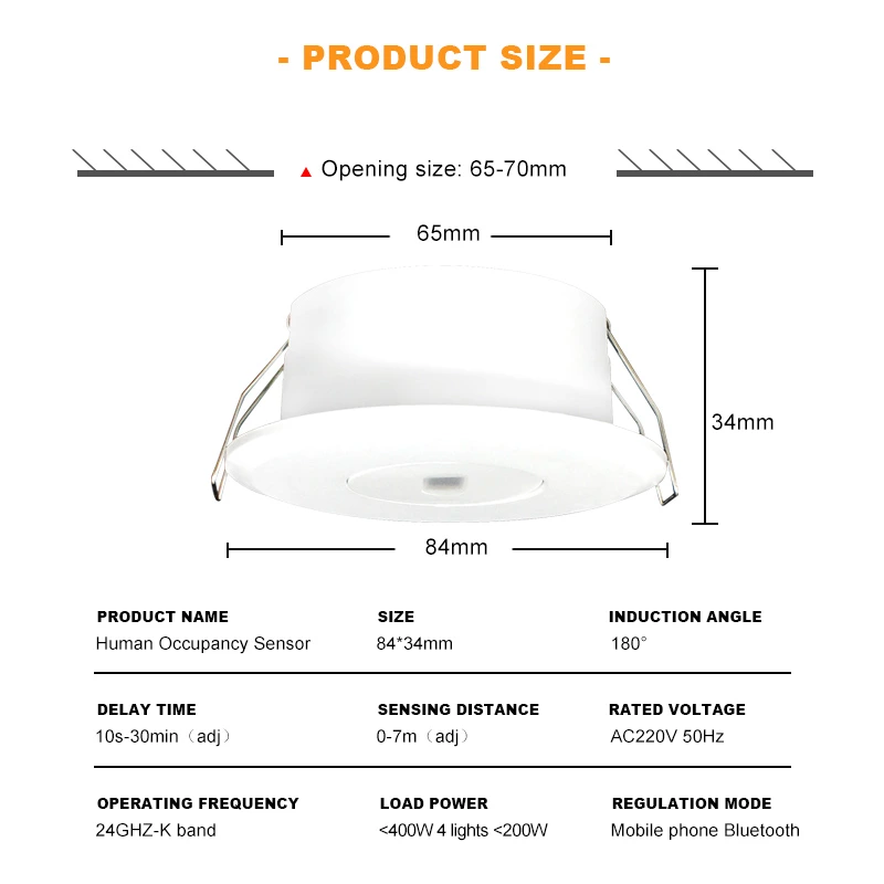 24G Radar Sensor Presence Detection