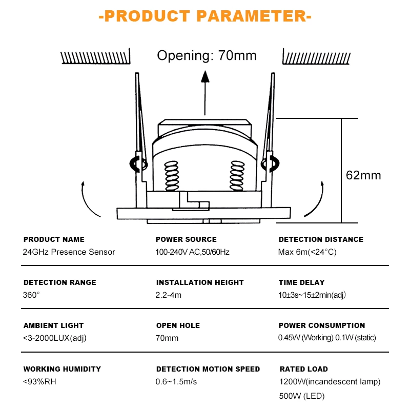 24GHz Human Presence Switch