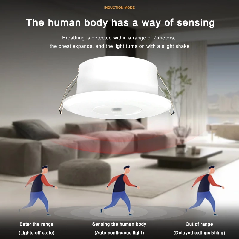 24G Radar Sensor Presence Detection