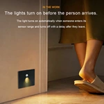 Human Body Sensor Step Stair Light（N12）
