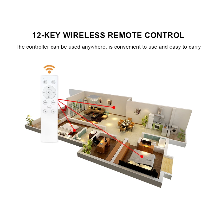 Wireless monochrome water flow controller