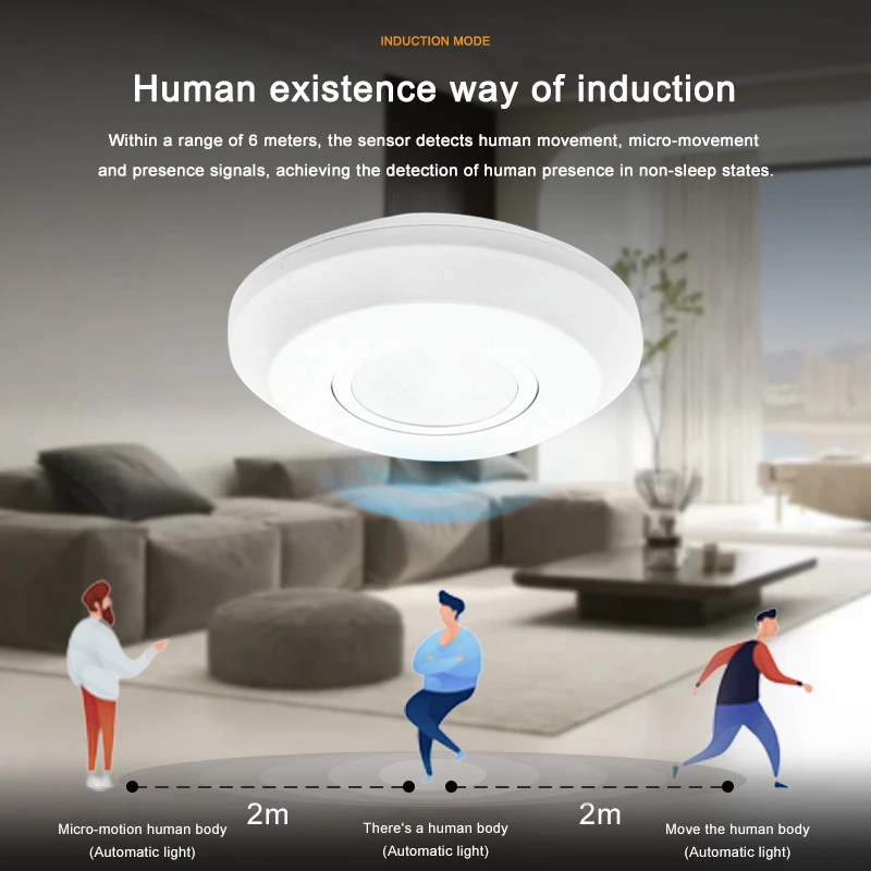 Ultra Slim Human Occupancy Presence Sensor
