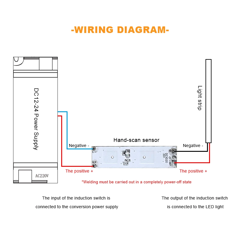 Built-in Hand Sweep Induction Switch