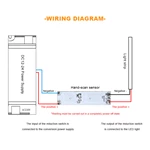 Built-in Hand Sweep Induction Switch